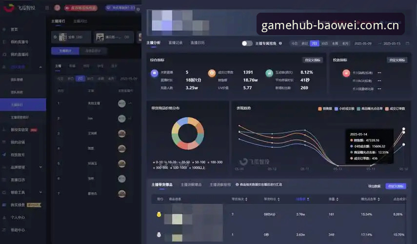 深度揭秘宝威体育即时数据使用技巧：从入门到精通的实战指南