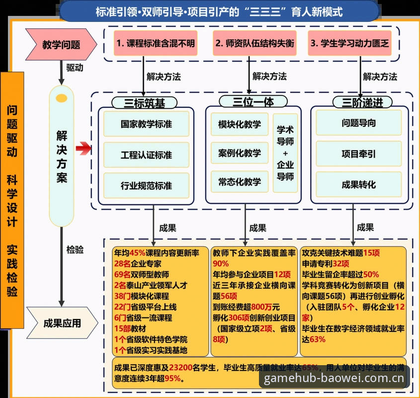 宝威体育直播 揭秘曼联中场引援双线作战的背后布局:托纳利与埃德松交易的深层逻辑